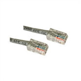 Ethernet Cables