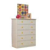 Berg Furniture Dressers & Chests