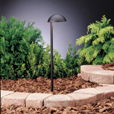 Textured Black Side Mount Landscape Path Light