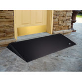 Threshold Ramps