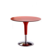 Zanziplano Round Table