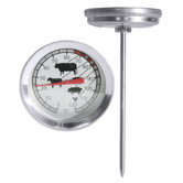 K�chenthermometer
