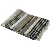 Erode Throw