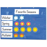 Space Saving Pocket Chart