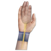 Gel Wrist Support with Attached Mouse Pad