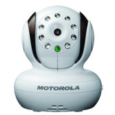 Digital Video Extra Camera for MBP33 and MBP36 Monitors