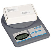 Shipping Scales