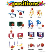 Chart Positions