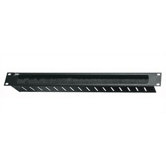 WRK Series Cable Management Brush Grommet Panel