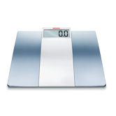 Verona Scale