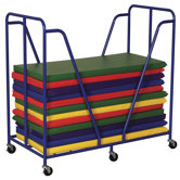 Mat Trolley