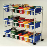 Leveled Reading Book Browser Cart