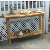 Jewels of Java Tables