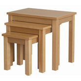 Willowdale Occasional Nest of Three Tables