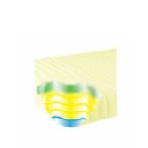Mega Memory Comfort Mattress