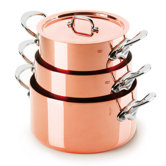 Copper Cookware