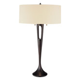 Buffet Lamps