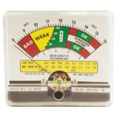 Meter