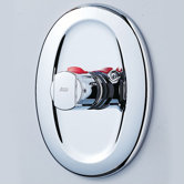 1/2" Ceratherm Central Thermostatic Trim Only