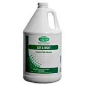 Day and Night Neutral Concentrated Liquid Odor Absorber