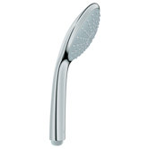 Euphoria Hand Shower