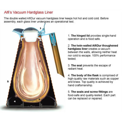 Alfi Dan 1-Liter Stainless Steel Thermal Carafe