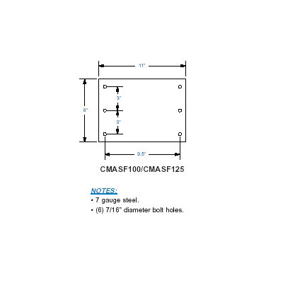 Lucasey Ribbed Ceiling Flange for 1 1/4" ID Pipe