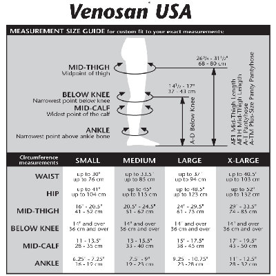 Venosan USA 20-30 mmHg Closed Toe Mid-Thigh Stocking