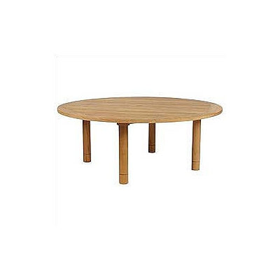 Barlow Tyrie Teak Drummond 5 Piece Dining Set