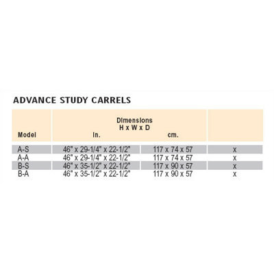 Da-Lite Beta Particle Board Study Carrel Desk Starter