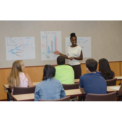 Magic Whiteboard Products Magic Whiteboard
