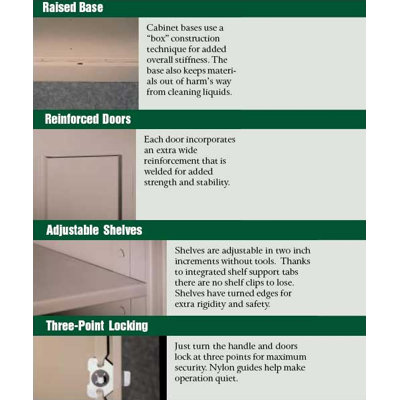 Tennsco Corp. Combination Cabinet