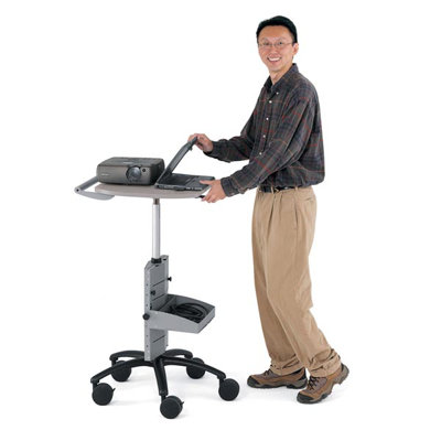 Anthro POC Cart Package