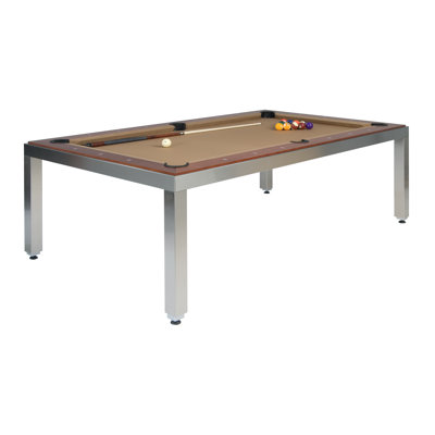 fusiontables by Aramith Fusiontables by Aramith