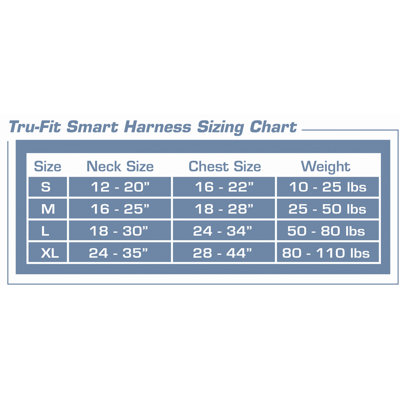 Kurgo Tru-Fit Smart Dog Harness in Black