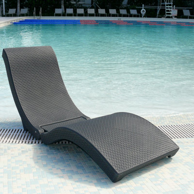 Infinita Corporation The Splash Chaise Lounge and Pool Floater