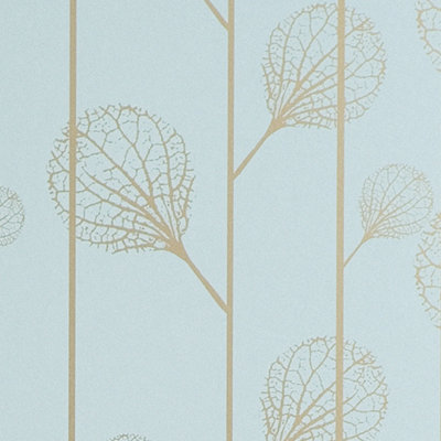 ferm LIVING Ribbed Wallsmart Wallpaper in Turquoise / Gold