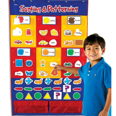 Sorting and Patterning Pocket Chart