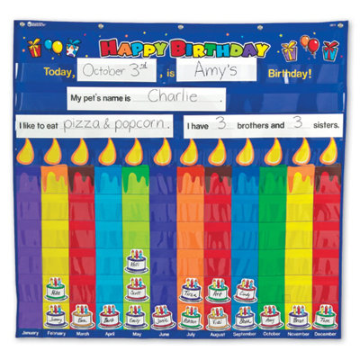 Birthday Pocket Chart