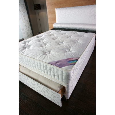 Repose New Celina Mattress