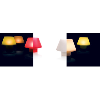 Royal VKB Mood Flame Novelty Candle Holder
