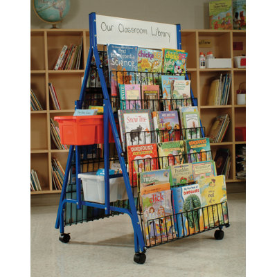 Copernicus Reading Resource Station