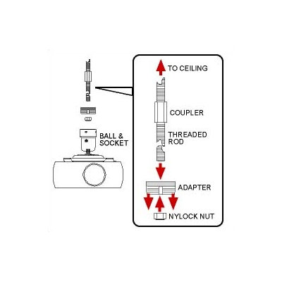 Peerless Threaded Rod Adapter
