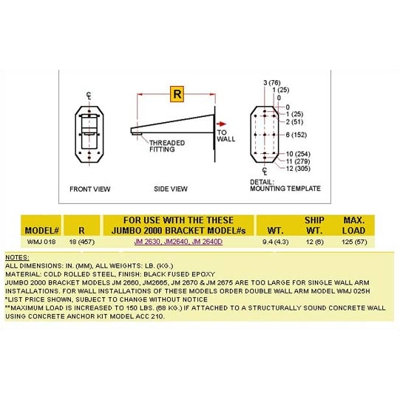 Peerless 18" Jumbo 2000 Mount Wall Arm-Single Arm
