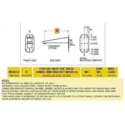 Peerless 22" Jumbo 2000 Mount Wall Arm-Single Arm