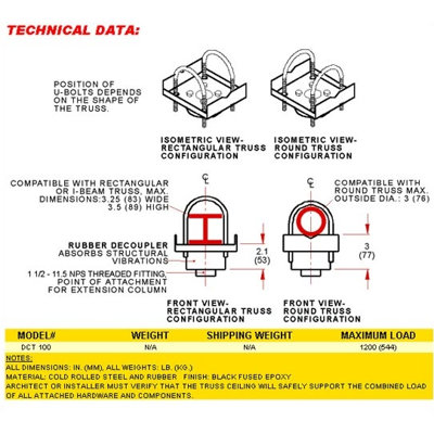 Peerless Truss Ceiling Adapter with Stress Decoupler for Peerless