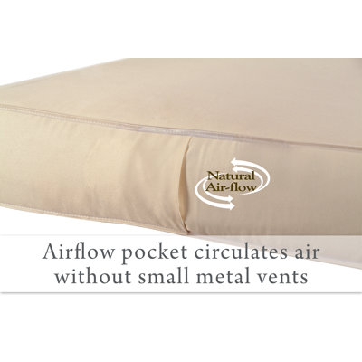 Sealy Crib Mattresses Nature Couture Soybean Serenity Crib Mattress