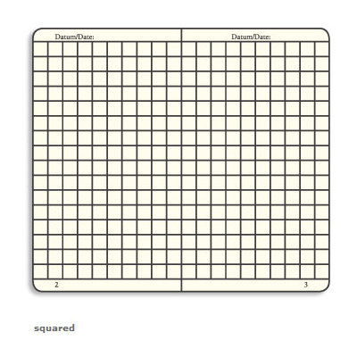 Leuchtturm1917 Classic Medium Hardcover Notebook in Black