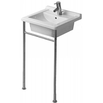 Console Sinks | Wayfair