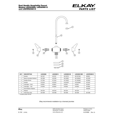 Elkay Deck Mount Double Handle Centerset Bar/Hospitality Faucet